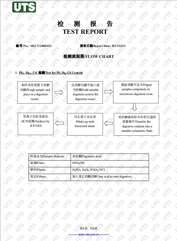 荣誉资质